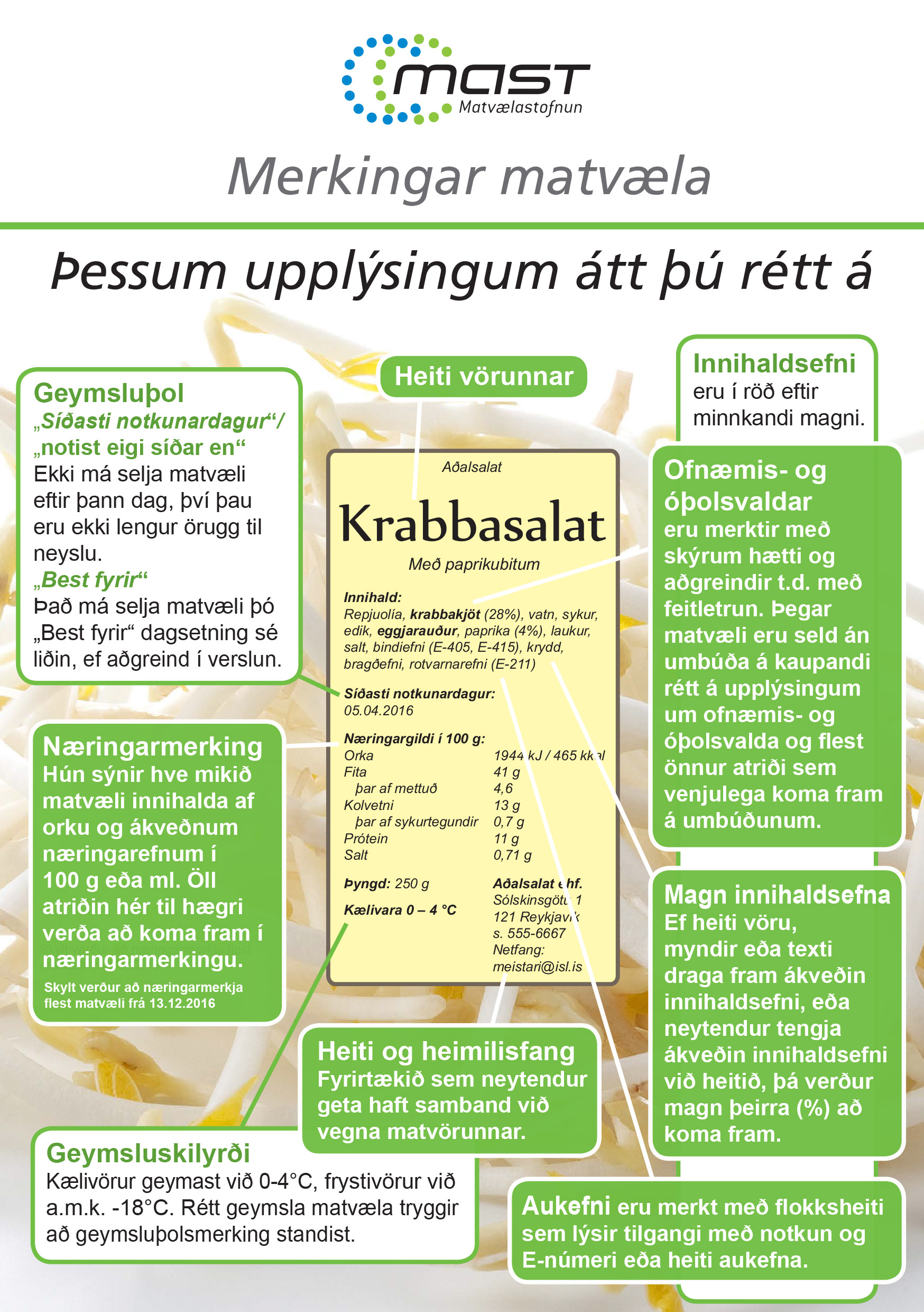 Merkingar matvæla - þessum upplýsingum átt þú rétt á